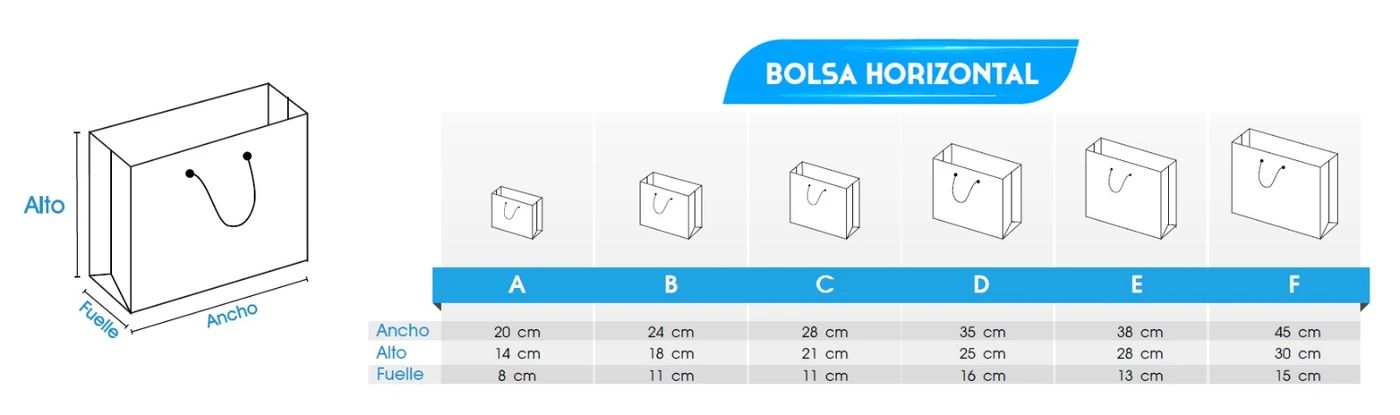 Horizontal paper bag size chart: width, height and gusset in centimeters · Rocco Gráficas Medellín