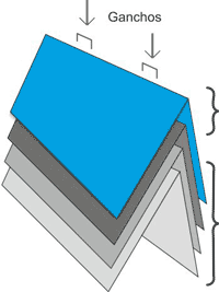 Diagram showing how catalog sheets are organized: cover and inner pages