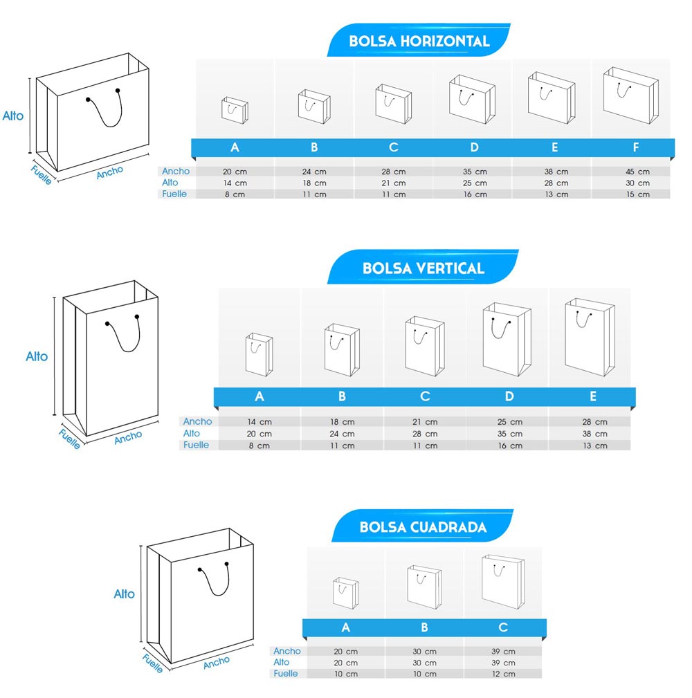 Tipos de bolsas